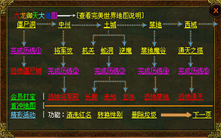 传世单机-六龙御天特色15历练_自动挂机