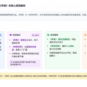 《传奇世界》玩家数量不及《传奇》的核心原因解析