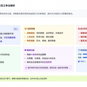 热血铸城：《传奇世界》沙巴克之争全解析