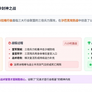 传奇世界经典战役：布拉格行会跨服攻沙封神之战